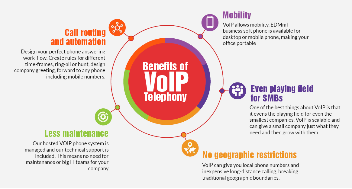 security Illistration